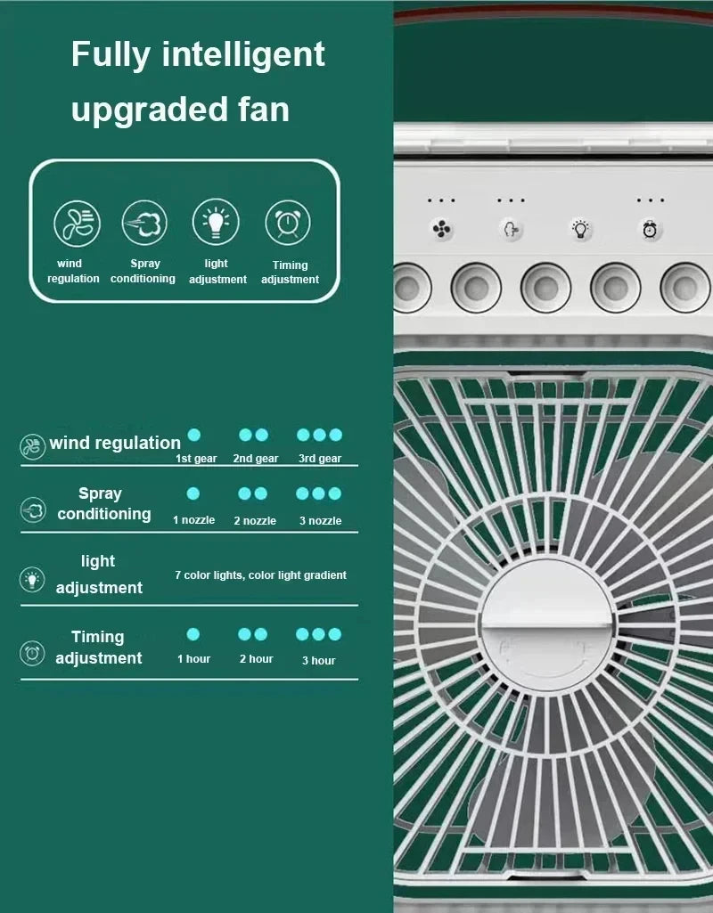 Personal Air Conditioner Fan