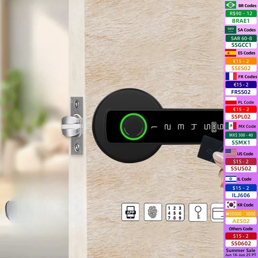M5 Tuya BLE Fingerprint Lock