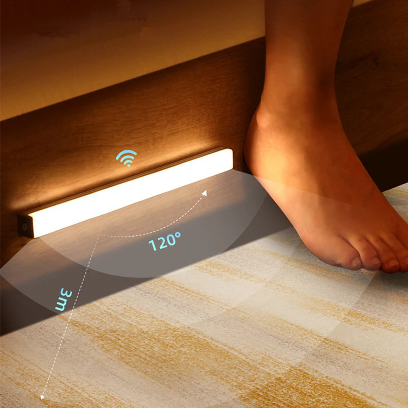 Slim LED Motion Sensor Lamp